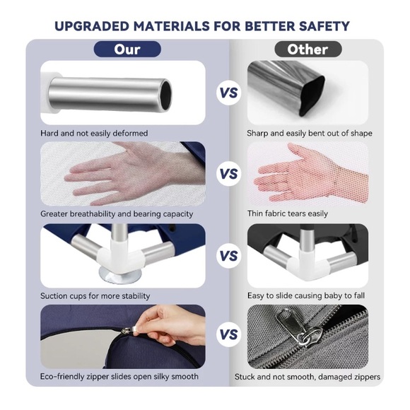 Baby Playpen, 50x50x26inch Infant Travel Play Game Fence,Blue - Picture 2 of 5